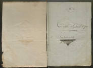 Table alphabétique (ensemble du département), plus table des substitutions et remplacements de la période 1824-1825