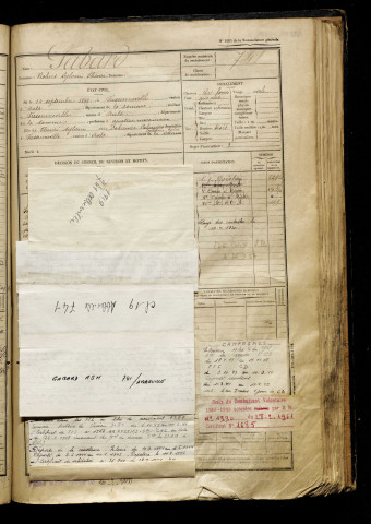 Gabard, Robert Sylvain Henri, né le 14 septembre 1899 à Fressenneville (Somme), classe 1919, matricule n° 741, Bureau de recrutement d'Abbeville