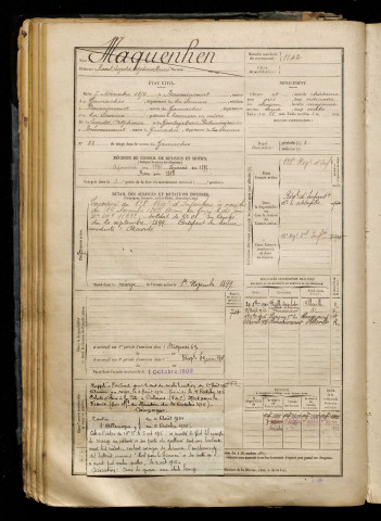 Maquenhen, Raoul Léopold Alphonse Honoré, né le 07 novembre 1875 à Bouvaincourt-sur-Bresle (Somme), classe 1895, matricule n° 1142, Bureau de recrutement d'Abbeville
