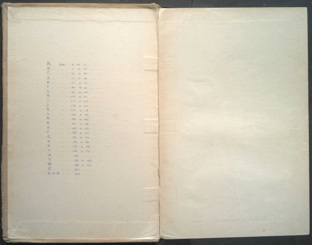 Table des successions et absences du bureau d'Abbeville