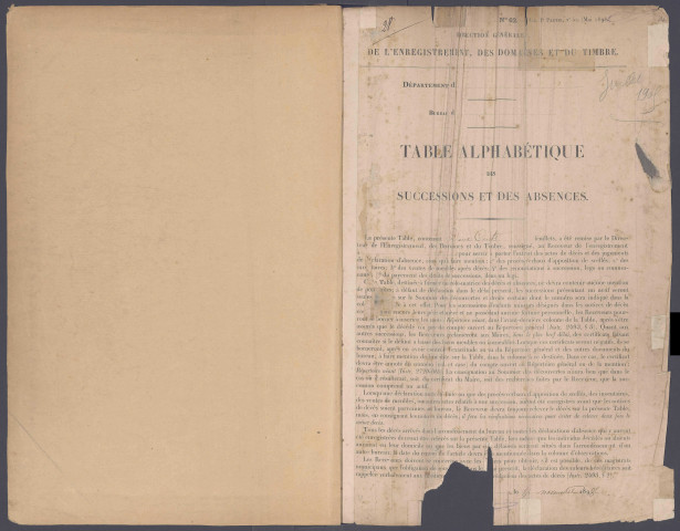 Table des successions et absences du bureau d'Albert