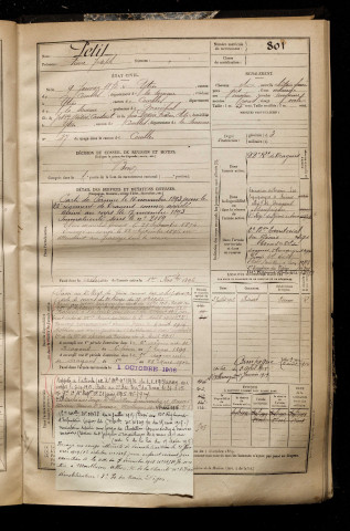 Petit, Pierre Joseph, né le 09 janvier 1872 à Ytres (Somme), classe 1892, matricule n° 801, Bureau de recrutement de Péronne