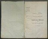 Tirage au sort (arrondissements de Doullens et de Montdidier) de l'année 1825