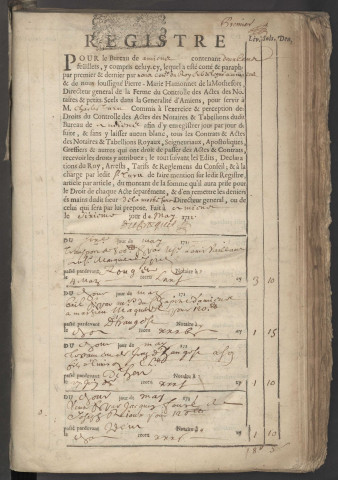 Contrôle des actes du bureau d’Amiens pour la période du 6 mai 1711 au 5 mars 1712