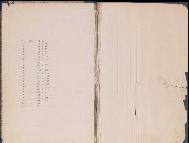 Table des successions et absences du bureau d'Abbeville