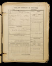 Rumiany, Charles Philogène, né le 04 juin 1898 à Athies (Somme), classe 1918, matricule n° 425, Bureau de recrutement de Péronne