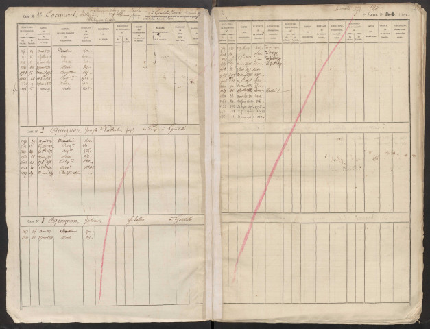 Répertoire des formalités hypothécaires, du 13/05/1871 au 31/07/187, volume 354 (Conservation des hypothèques d'Amiens)