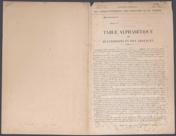 Table des successions et absences du bureau de Rue