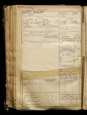 Dubulle, Marcel, né le 12 mars 1898 à Épehy (Somme), classe 1918, matricule n° 700, Bureau de recrutement de Péronne