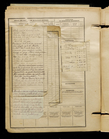 Lefebvre, René Louis Emile, né le 28 décembre 1891 à Longpré-les-Corps-Saints (Somme), classe 1911, matricule n° 1017, Bureau de recrutement d'Abbeville
