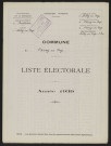 Liste électorale : Berny-sur-Noye
