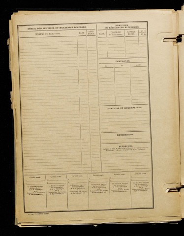 Inconnu, classe 1915, matricule n° 1100, Bureau de recrutement de Péronne