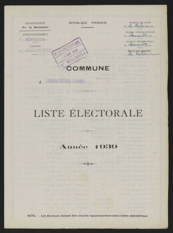 Liste électorale : Lawarde-Mauger-l'Hortoy
