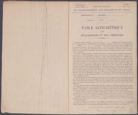 Table des successions et absences du bureau de Nesle