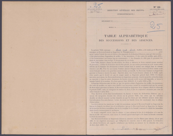 Table des successions et absences du bureau de Hornoy-le-Bourg (Seules les lettres F, T, V et W sont renseignées)