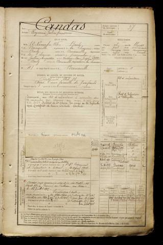 Candas, Raymond Julien Fernand, né le 12 novembre 1880 à Barly (Somme), classe 1900, matricule n° 37, Bureau de recrutement d'Abbeville