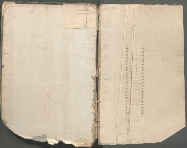 Table des successions et absences du bureau d'Ault