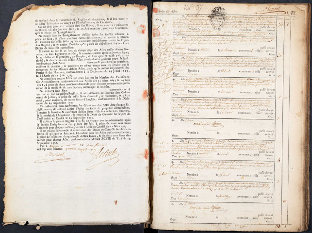 Contrôle des actes du bureau de Conty pour la période du 21 février 1781 au 9 mai 1784