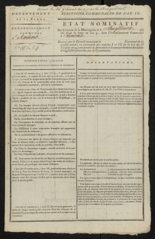 État nominatif des citoyens qui ont le droit de voter, an IX (germinal) : Bergicourt
