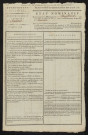 État nominatif des citoyens qui ont le droit de voter, an IX (germinal) : Bergicourt