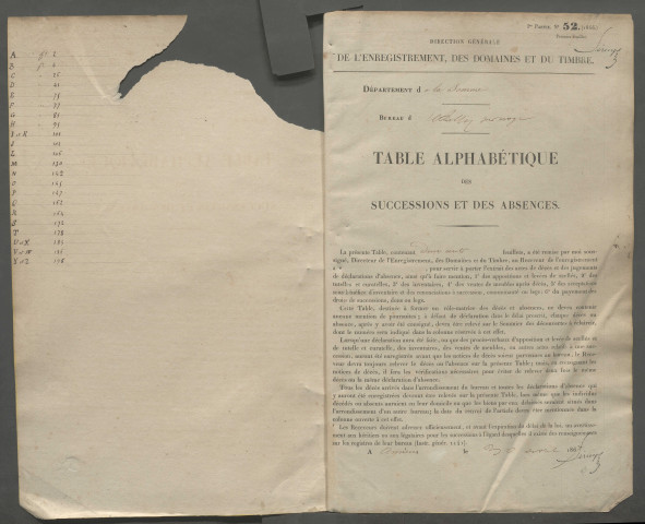 Table des successions et absences du bureau d'Ailly-sur-Noye