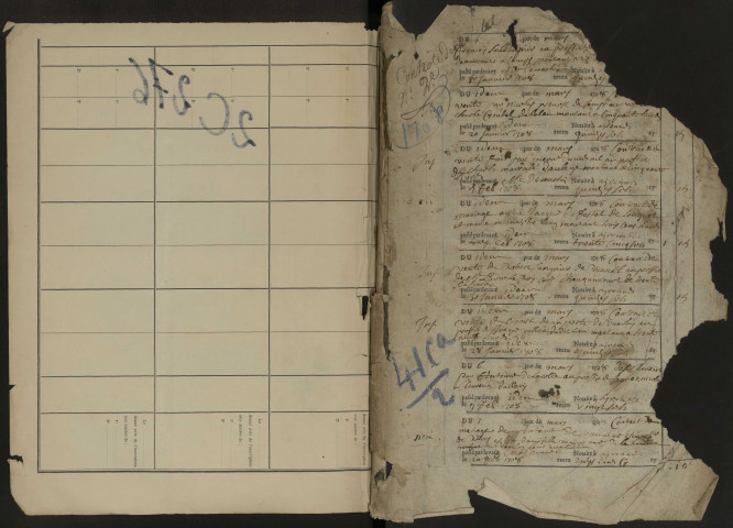 Contrôle des actes du bureau d'Airaines pour la période du 6 mars 1708 au 14 mai 1710