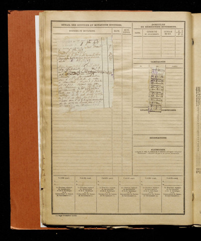 Dubromelle, Edgar Léon Achille, né le 09 novembre 1892 à Doullens (Somme), classe 1912, matricule n° 37, Bureau de recrutement d'Abbeville