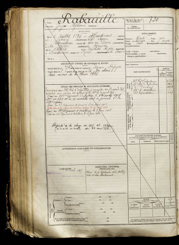 Rabauille, Georges Alphonse, né le 06 juillet 1895 à Heudicourt (Somme), classe 1916, matricule n° 730, Bureau de recrutement de Péronne