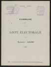 Liste électorale : Louvrechy