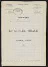 Liste électorale : Terramesnil