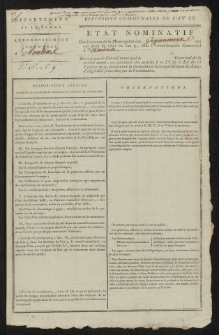 État nominatif des citoyens qui ont le droit de voter. Élections communales de l'an 9 : Guyencourt