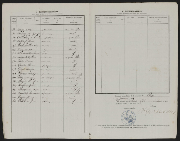 Tableau de rectification de la liste électorale : Poix-de-Picardie (Poix)