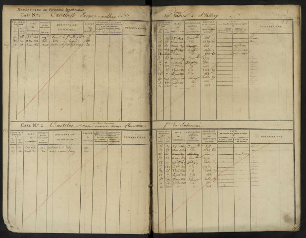 Répertoire des formalités hypothécaires, du 8/01/1814 au 26/03/1814, registre n° 002 (Abbeville)