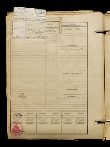 Duchaussoy, Raoul Hector Pierre Natalie, né le 19 octobre 1890 à Riencourt (Somme), classe 1910, matricule n° 1133, Bureau de recrutement d'Amiens