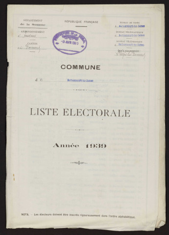 Liste électorale : Berteaucourt-les-Dames