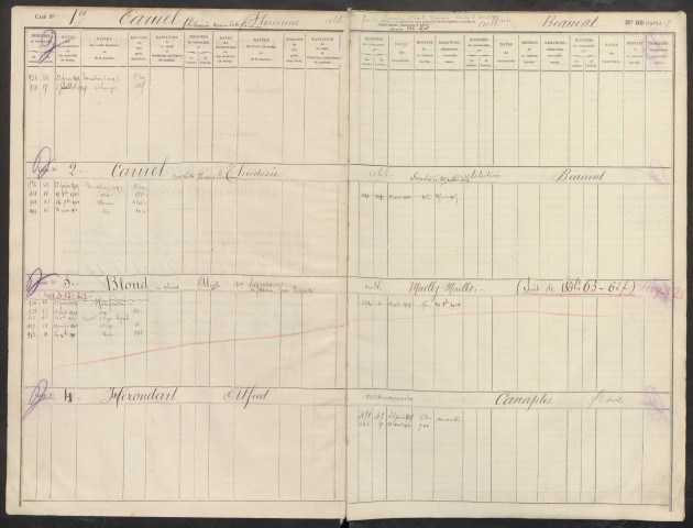 Répertoire des formalités hypothécaires, du 22/06/1909 au 12/04/1910, registre n° 186 (Conservation des hypothèques de Doullens)