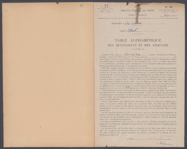Table des successions et absences du bureau d'Albert