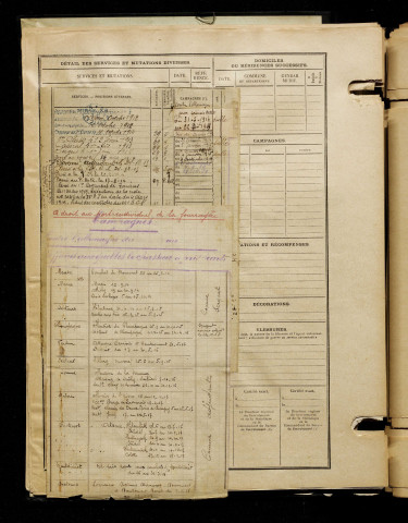 Delhomel, Louis, né le 07 juillet 1891 à Amiens (Somme), classe 1911, matricule n° 1269, Bureau de recrutement d'Amiens