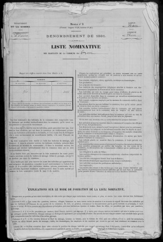 Recensement de la population : Ham