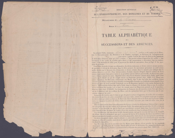 Table des successions et absences du bureau de Ham