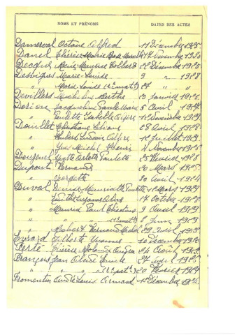 Domqueur : tables décennales des naissances, mariages et décès (1923-1972)