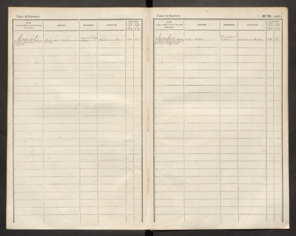 Table du répertoire des formalités, nouveaux noms, registre n° 56 (Péronne)