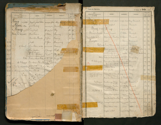 Table du répertoire des formalités, de Boucq à Brochard, registre n° 6 (Péronne)