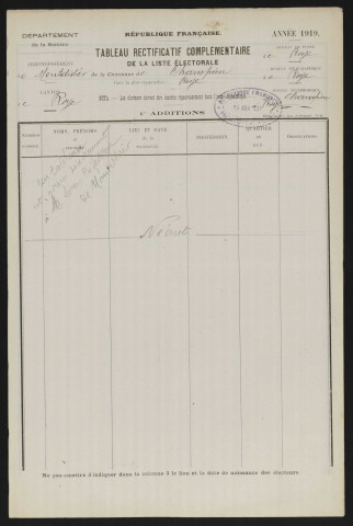 Tableau de rectification complémentaire de la liste électorale : Champien