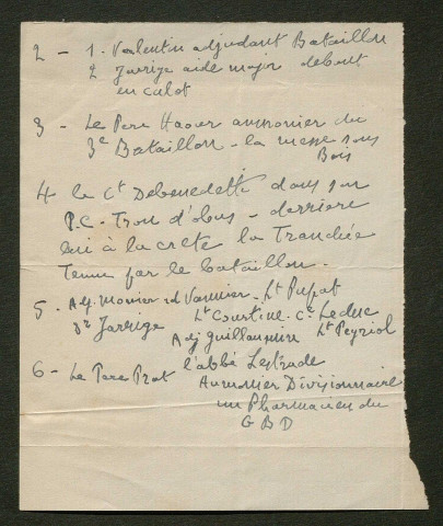 Témoignage de Guillaume, G. (Docteur) et correspondance avec Jacques Péricard