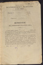 Répertoire des formalités hypothécaires, du 30/10/1895 au 31467, registre n° 371 (Abbeville)