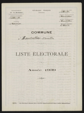 Liste électorale : Hautvillers-Ouville