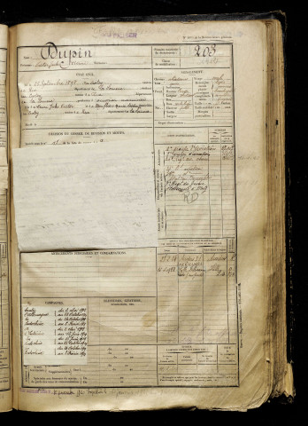 Dupin, Victor Jules Henri, né le 25 septembre 1898 à Crotoy (Le) (Somme), classe 1918, matricule n° 203, Bureau de recrutement d'Abbeville