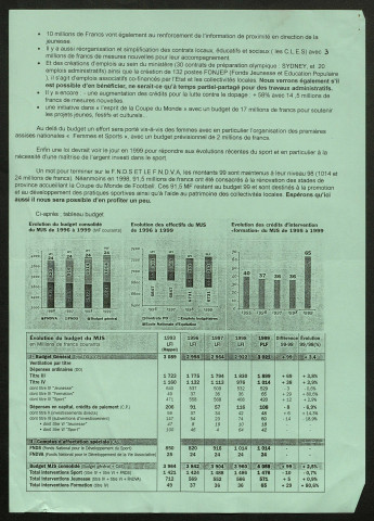 Longue Paume Infos (numéro 31), bulletin officiel de la Fédération Française de Longue Paume