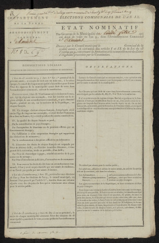État nominatif des citoyens qui ont le droit de voter. Élections communales de l'an 9 : Condé-Folie